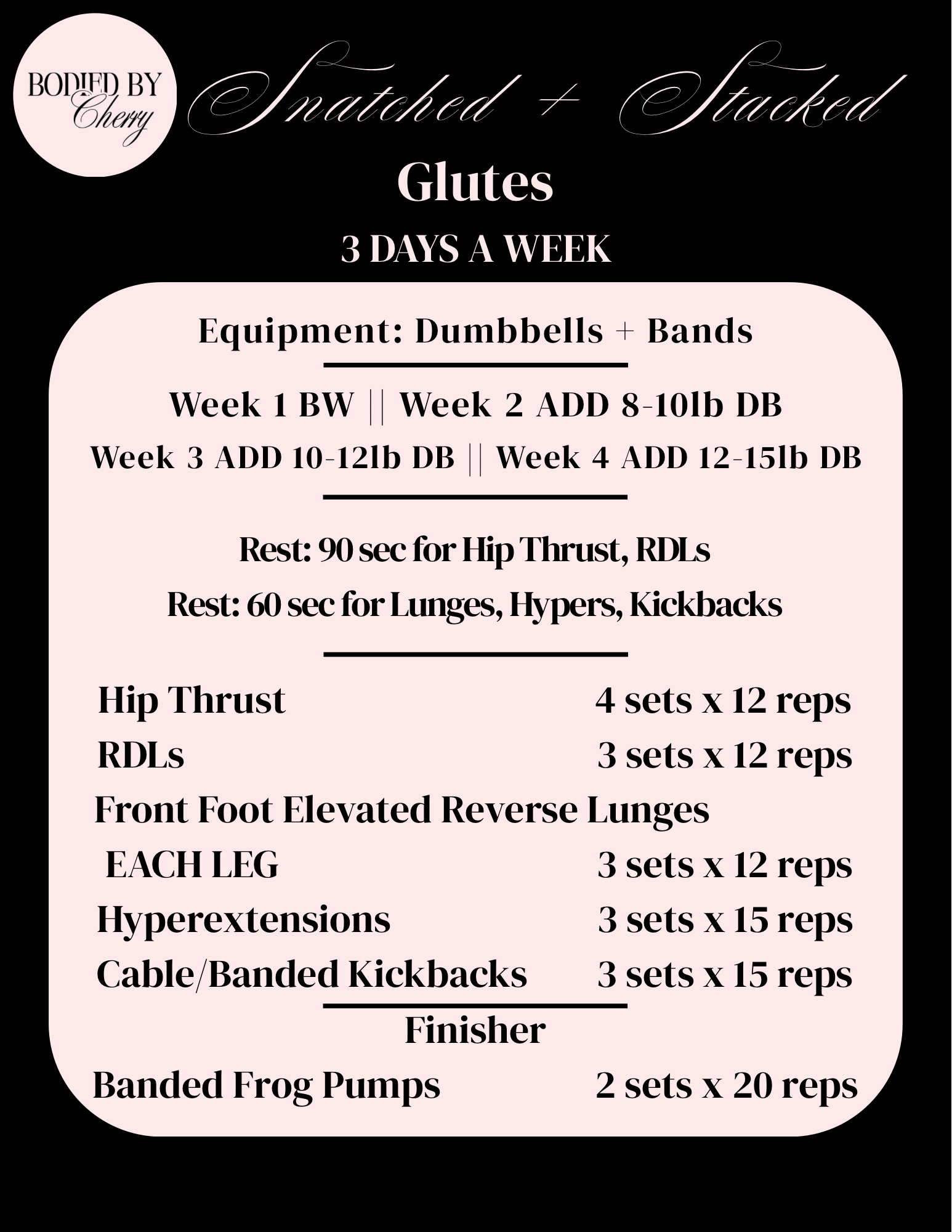 The Bodied By Cherry glutes program — three glute days a week